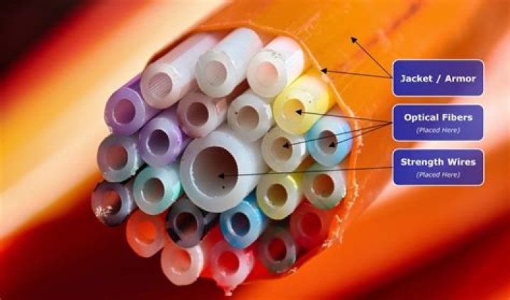 Where are Trijicon Optics made?