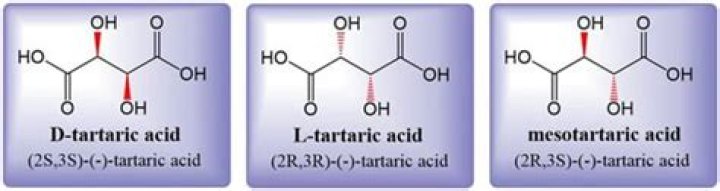 Where can tartaric acid be found?