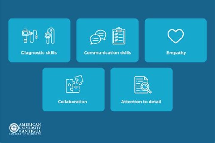 Where do gastroenterologists work?