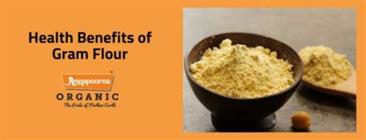 Where is gram flour from?