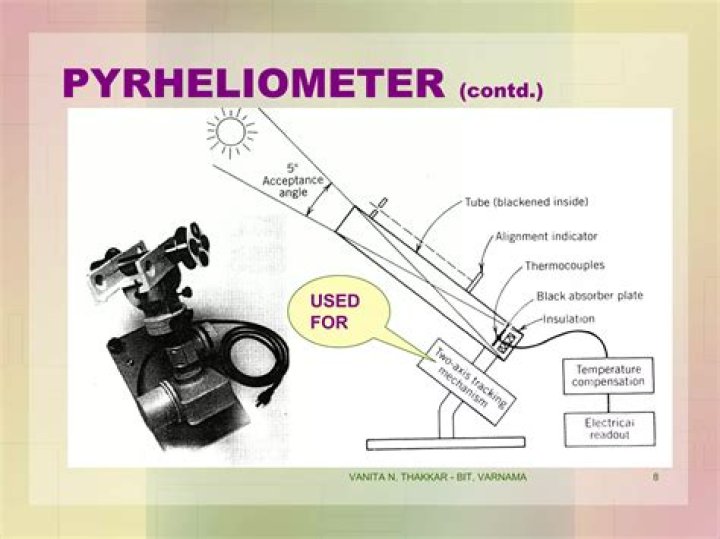 Where is pyrheliometer used?