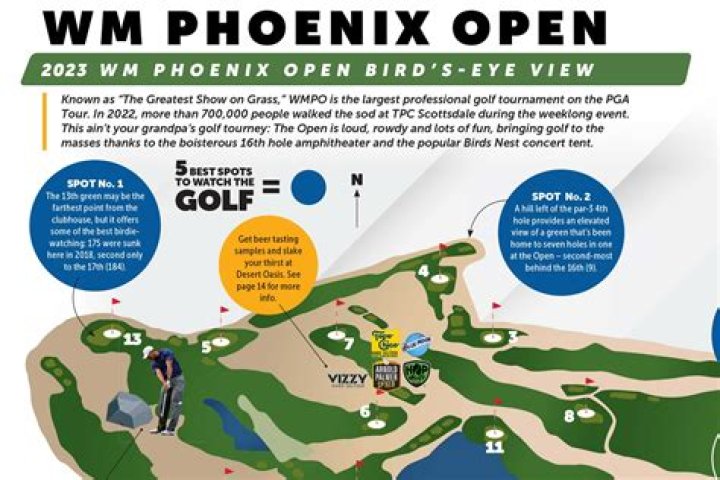 Where is the wm phoenix open?