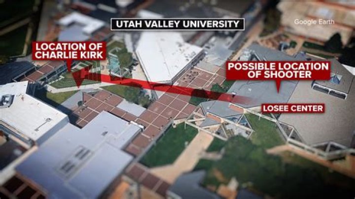 Where was inferno shot?