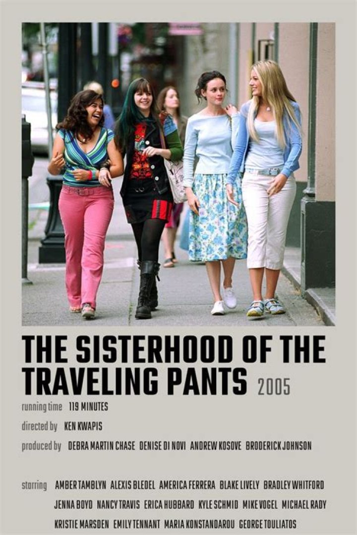 Where was Sisterhood of the Traveling Pants filmed in Greece?