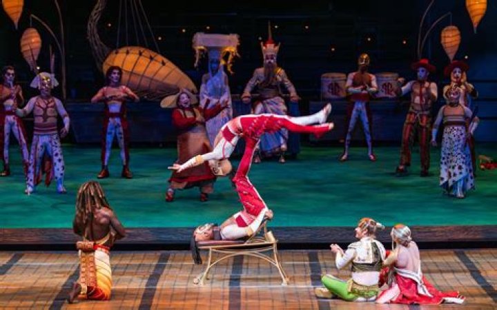 Which cirque du soleil show is the best?