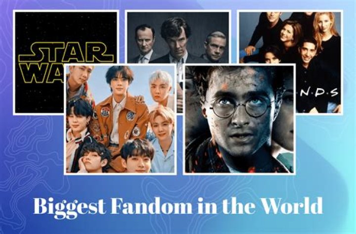 Which is the biggest fandom in the world 2021?