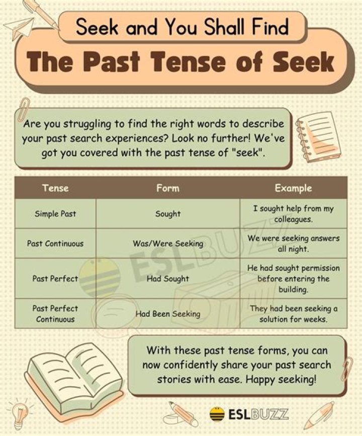 Which is the past tense of seek?