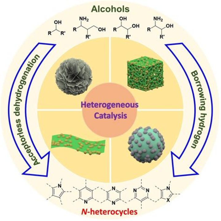 Which of the following is an example of heterogeneous catalyst?