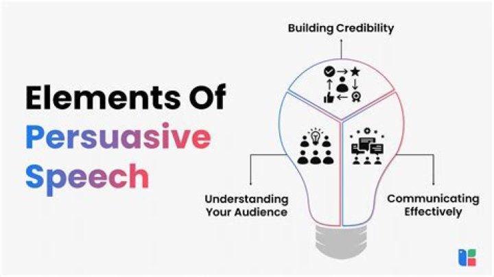 Which of the following is an instance of persuasive speaking?