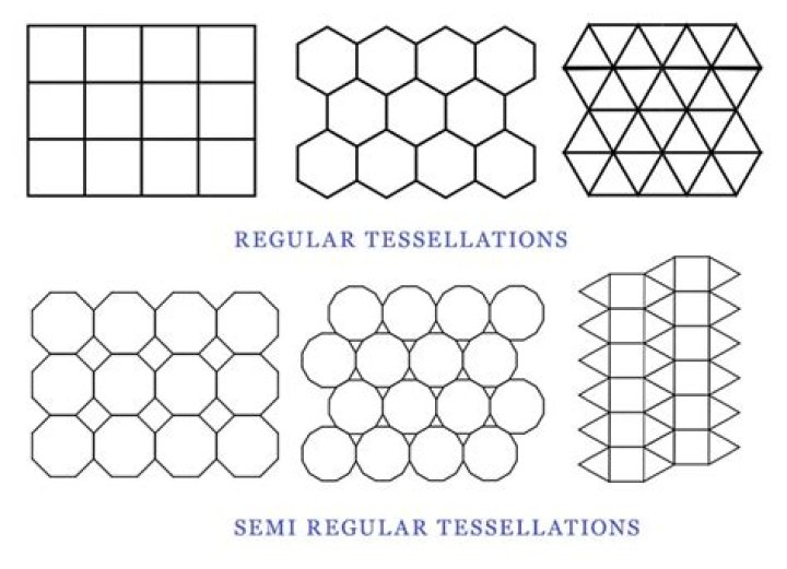 Which tessellation is semi-regular?