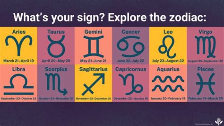 Which zodiac sign is sadistic?