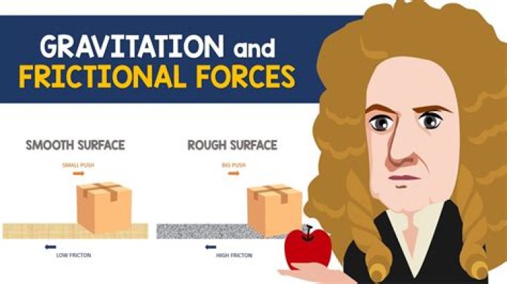 Who created frictional force?