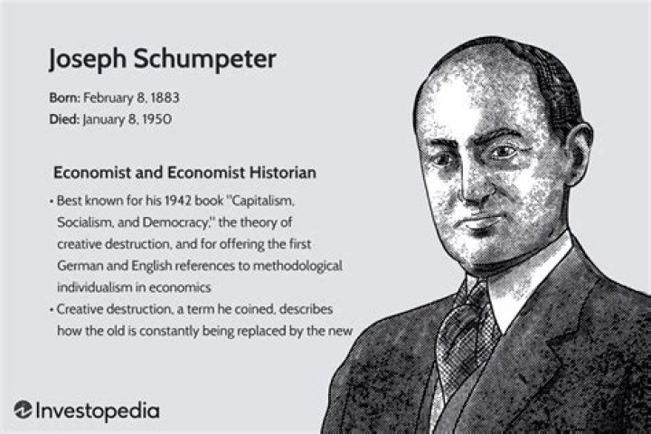 Who writes the schumpeter column in the economist?