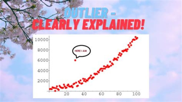 Why are outliers important?