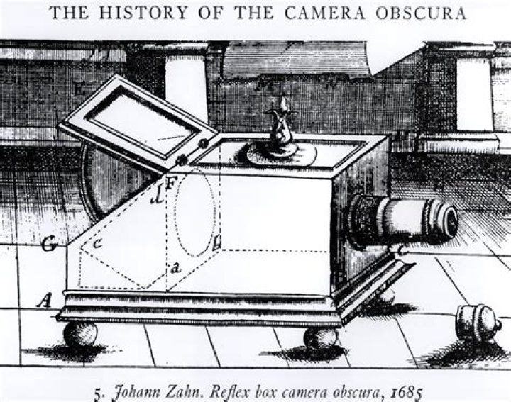 Why did Johann Zahn make the camera?