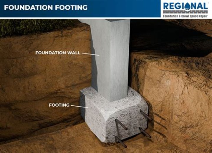 Why do first footers bring coal?