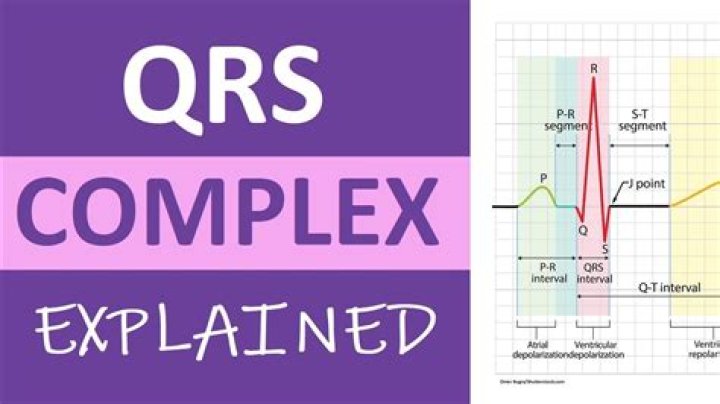 Why does QRS complex have the largest amplitude?