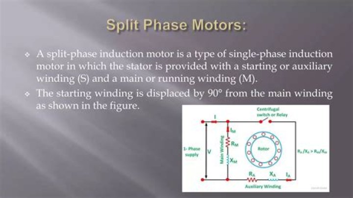 Why is it called a split phase motor?