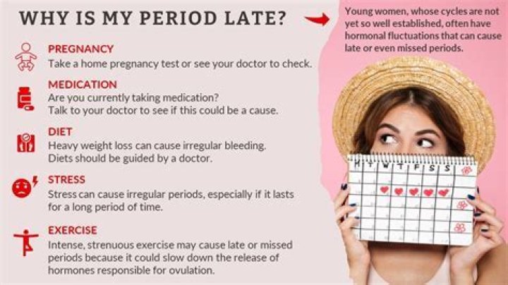 Why is my period longer than normal?