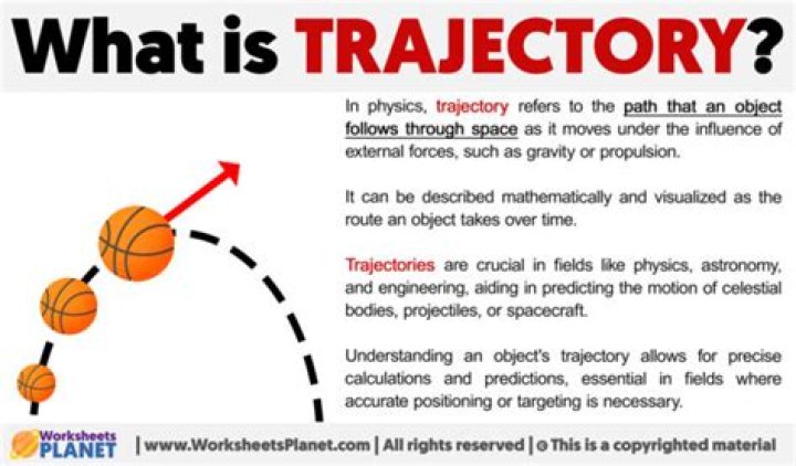 Why is trajectory important?