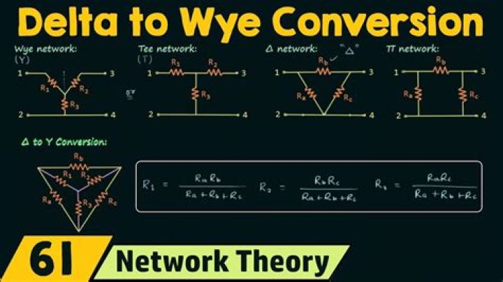 Why is wye better than delta?