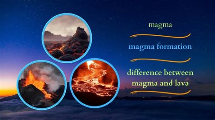Why magma is formed in earth's interior?