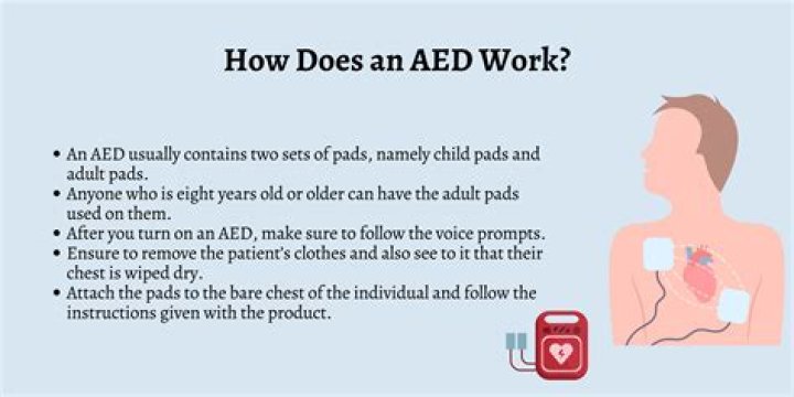 Why would an aed advises no shock?