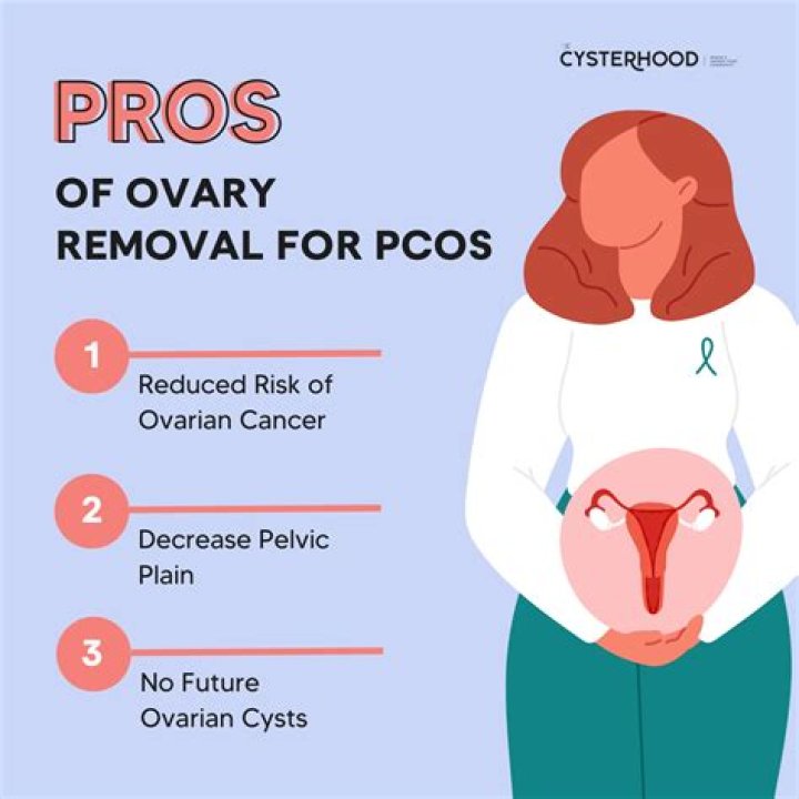 Will removing one ovary cause menopause?
